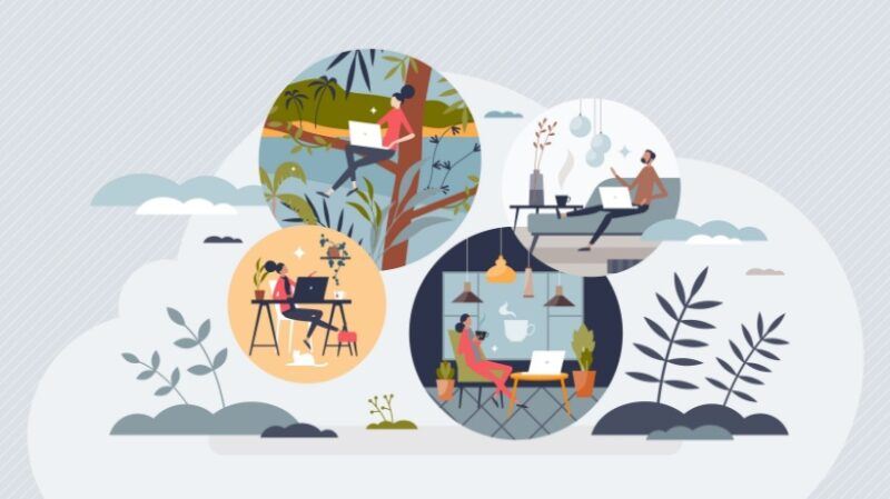 Guide For Remote Work In Any Organization 5 Steps