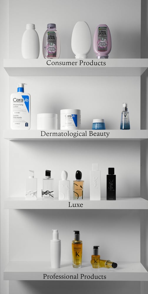 L'Oreal CEO expects "slightly negative" H2 growth in China 2 LOreal CEO expects slightly negative H2 growth in China