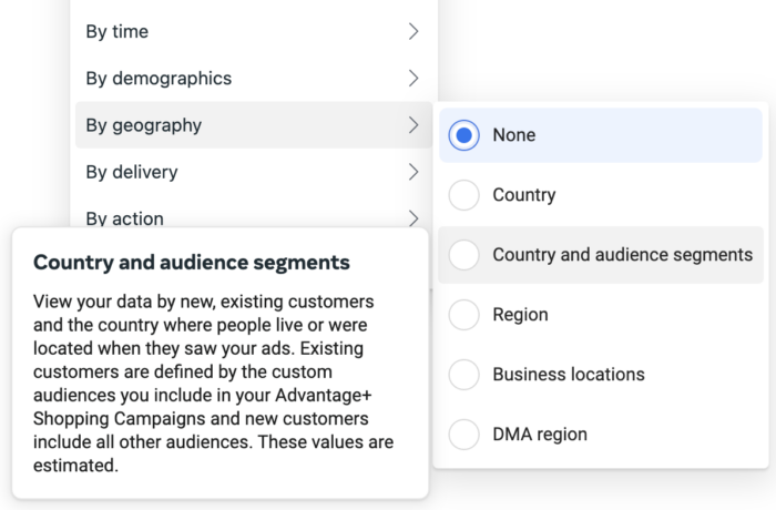 Breakdown by Country and Audience Segments