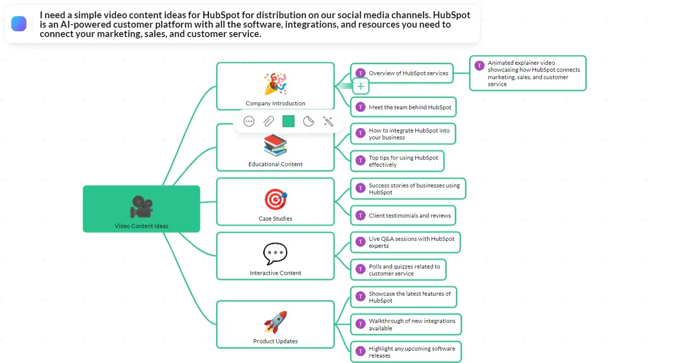 ai in content marketing, ai idea mapping to help with brainstorming