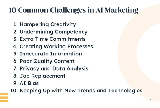 1727437992 127 10 Challenges Marketers Face When Implementing AI in 2024 New.web