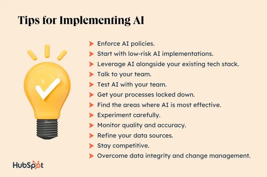 1727437994 999 10 Challenges Marketers Face When Implementing AI in 2024 New.web