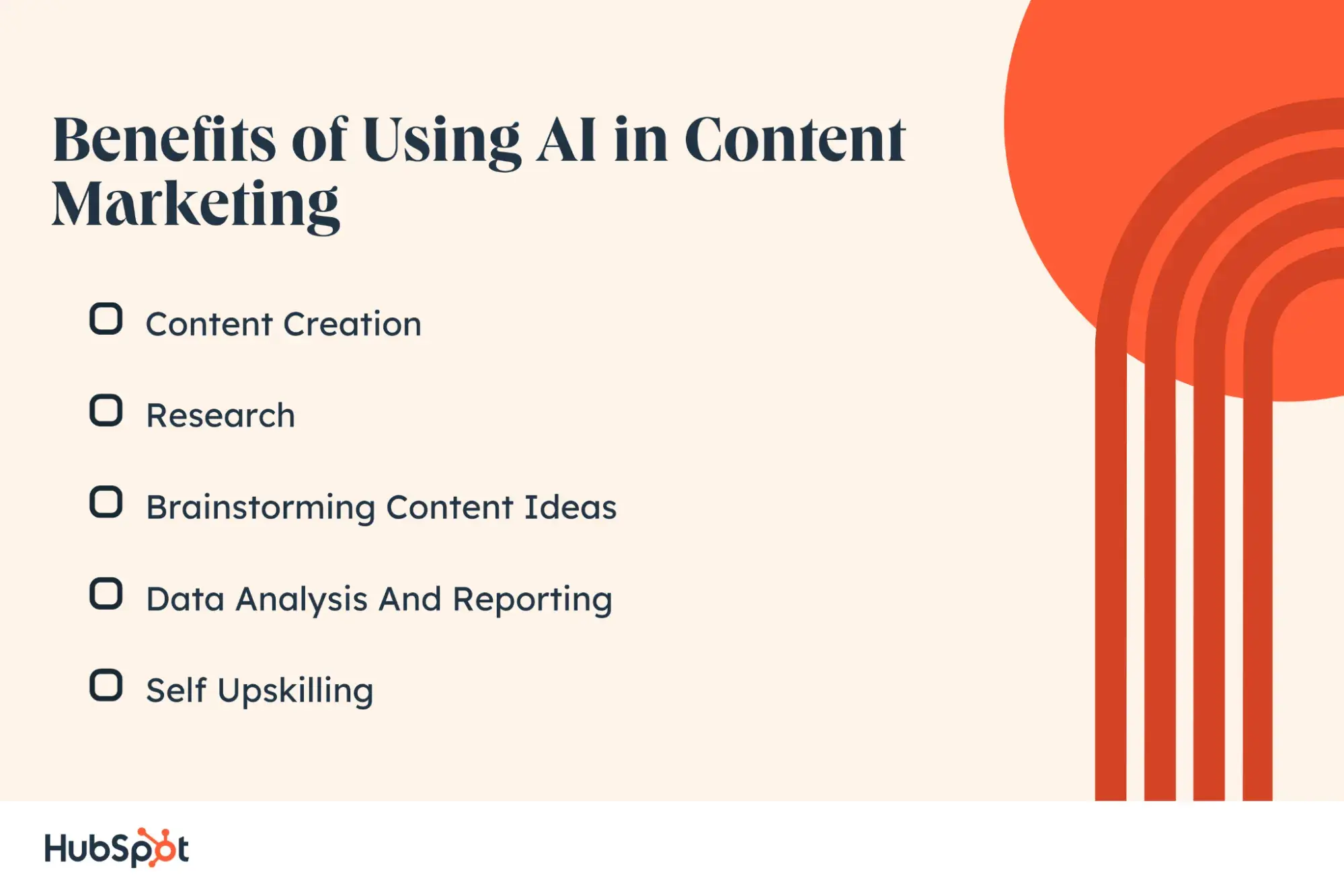 Benefits of Using AI in Content Marketing